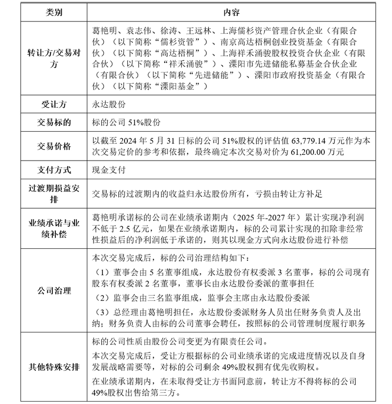 微信图片_20241008100149.png 微信图片_20241008100149.png
