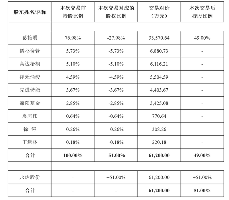 微信图片_20241008100154.png 微信图片_20241008100154.png
