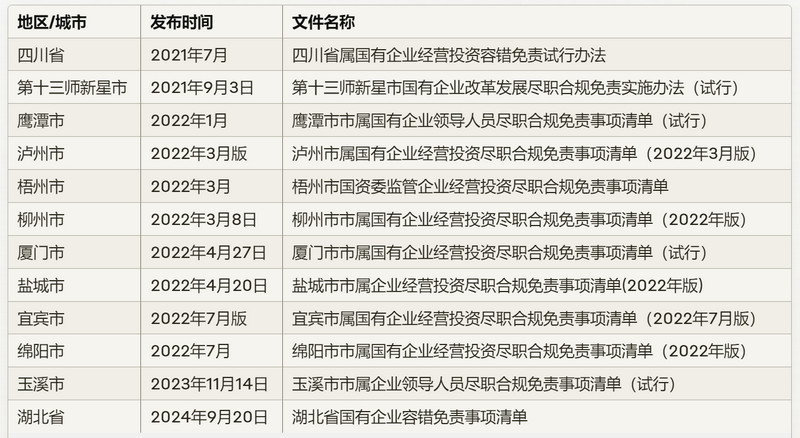 微信图片_20241029091121.png 微信图片_20241029091121.png