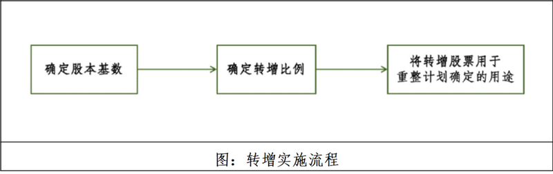 微信图片_20241119094954.png 微信图片_20241119094954.png
