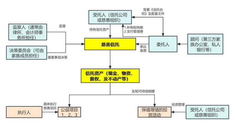 微信图片_20241227102053.png 微信图片_20241227102053.png