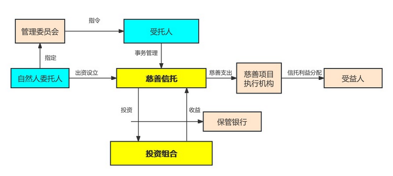 微信图片_20241227102108.png 微信图片_20241227102108.png