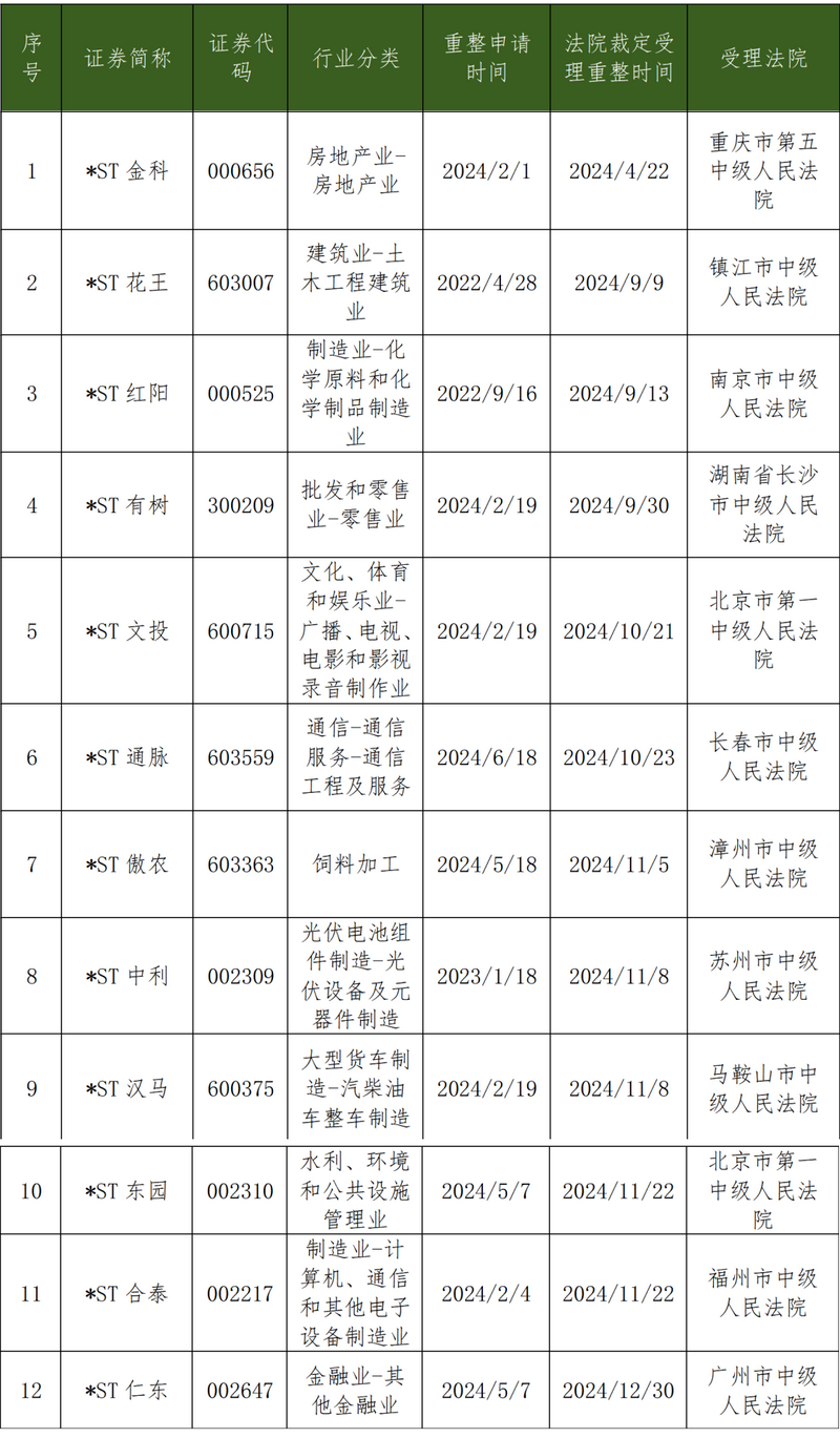 微信图片_20250109132714.png 微信图片_20250109132714.png