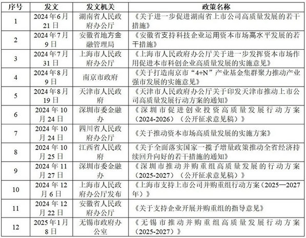 微信图片_20250124102353.jpg 微信图片_20250124102353.jpg