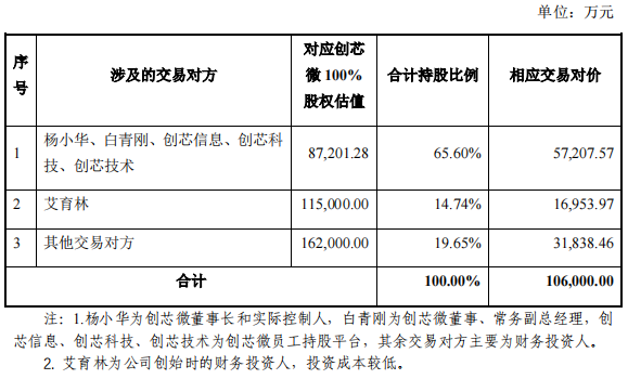 微信图片_20250124102407.png 微信图片_20250124102407.png