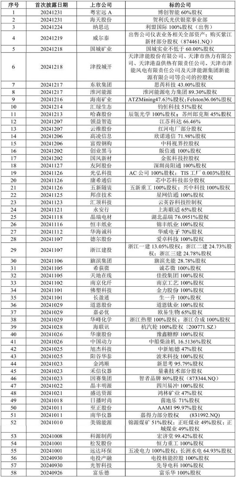 微信图片_20250124102416.jpg 微信图片_20250124102416.jpg
