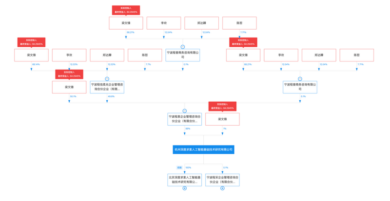 微信图片_20250213094348.png 微信图片_20250213094348.png