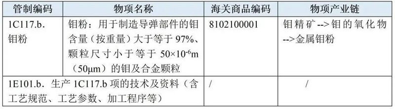 微信图片_20250214094930.jpg 微信图片_20250214094930.jpg