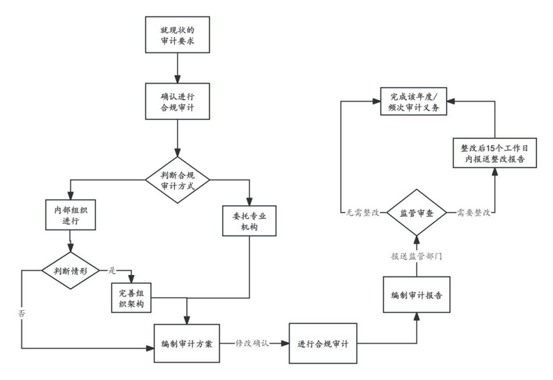 微信图片_20250218094630.png 微信图片_20250218094630.png