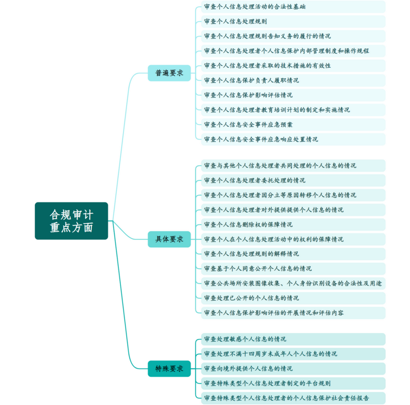 微信图片_20250218094635.png 微信图片_20250218094635.png