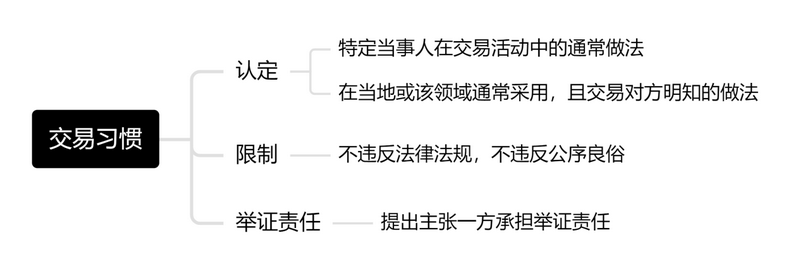 微信图片_20250227101515.png