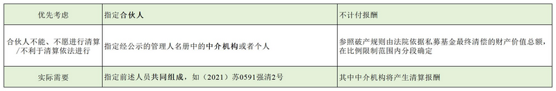 微信图片_20250324104139.png 微信图片_20250324104139.png