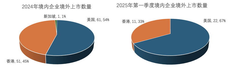 微信图片_20250411100443.png 微信图片_20250411100443.png
