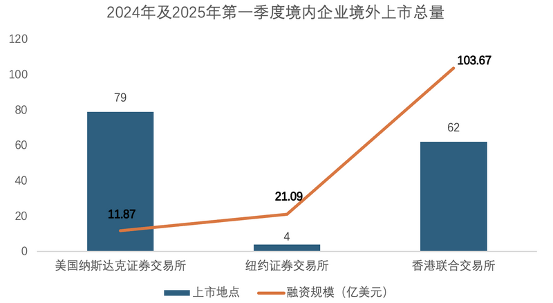 微信图片_20250411100447.png 微信图片_20250411100447.png