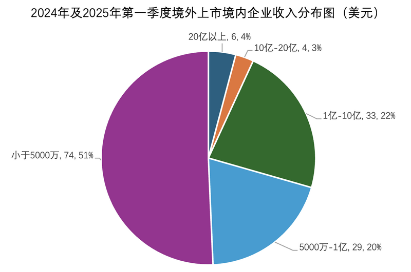 微信图片_20250411100452.png 微信图片_20250411100452.png