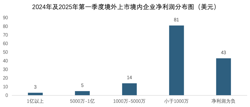 微信图片_20250411100456.png 微信图片_20250411100456.png