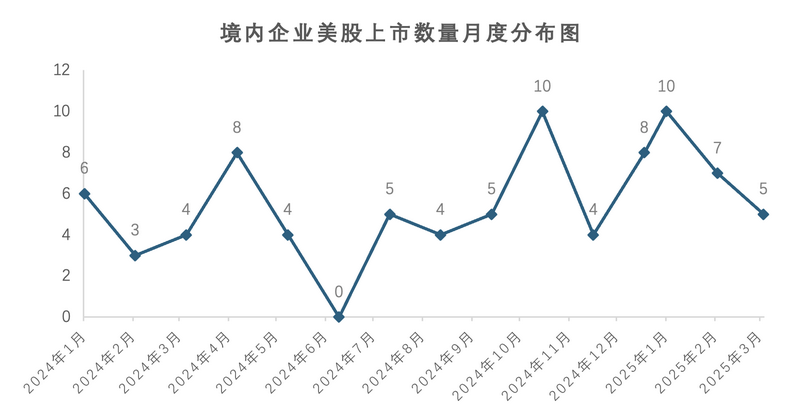 微信图片_20250411100505.png 微信图片_20250411100505.png