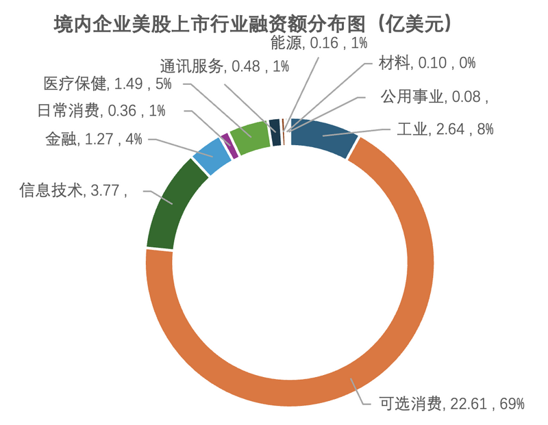 微信图片_20250411100515.png 微信图片_20250411100515.png