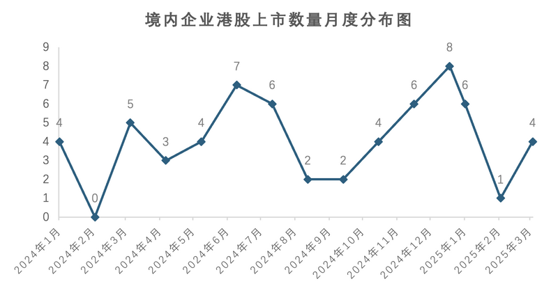 微信图片_20250411100525.png 微信图片_20250411100525.png