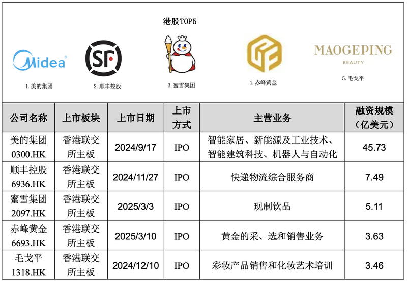 微信图片_20250411100539.png 微信图片_20250411100539.png