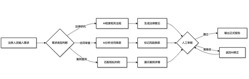 微信图片_20250417095311.png