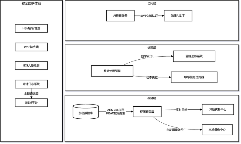 微信图片_20250417095328.png