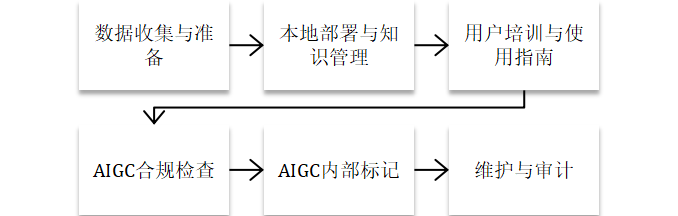 微信图片_20250417102827.png