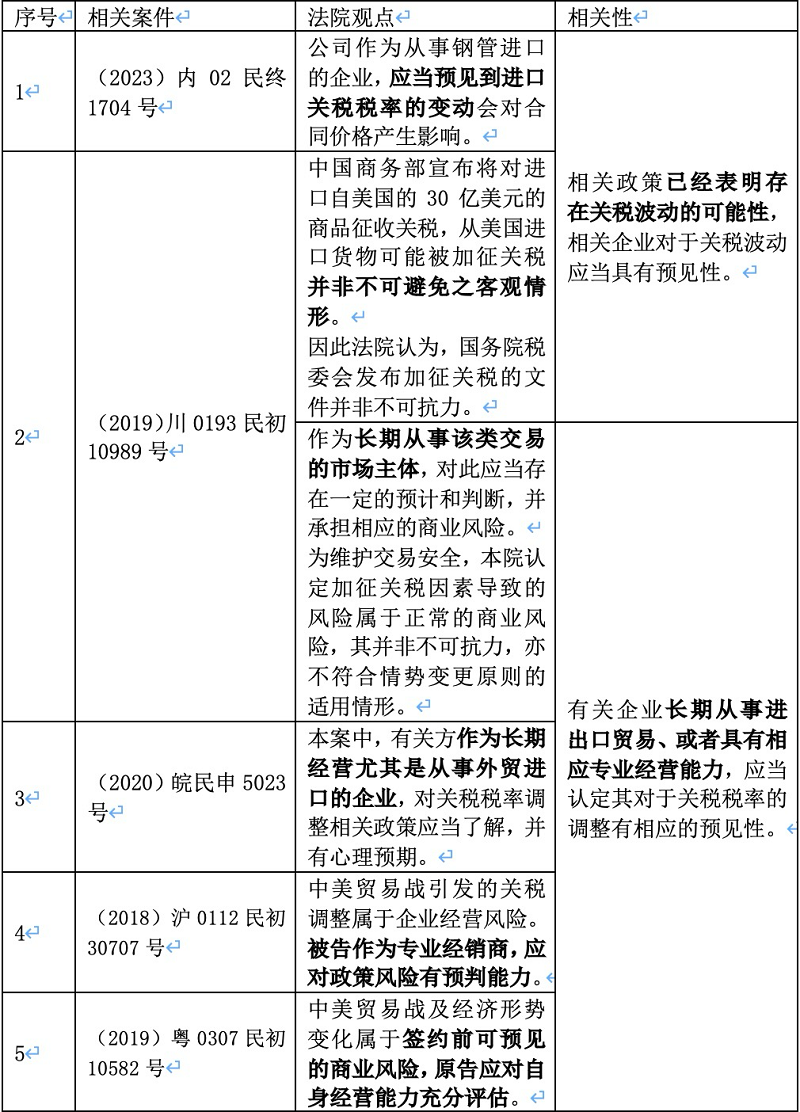 微信图片_20250501152655.png 微信图片_20250501152655.png