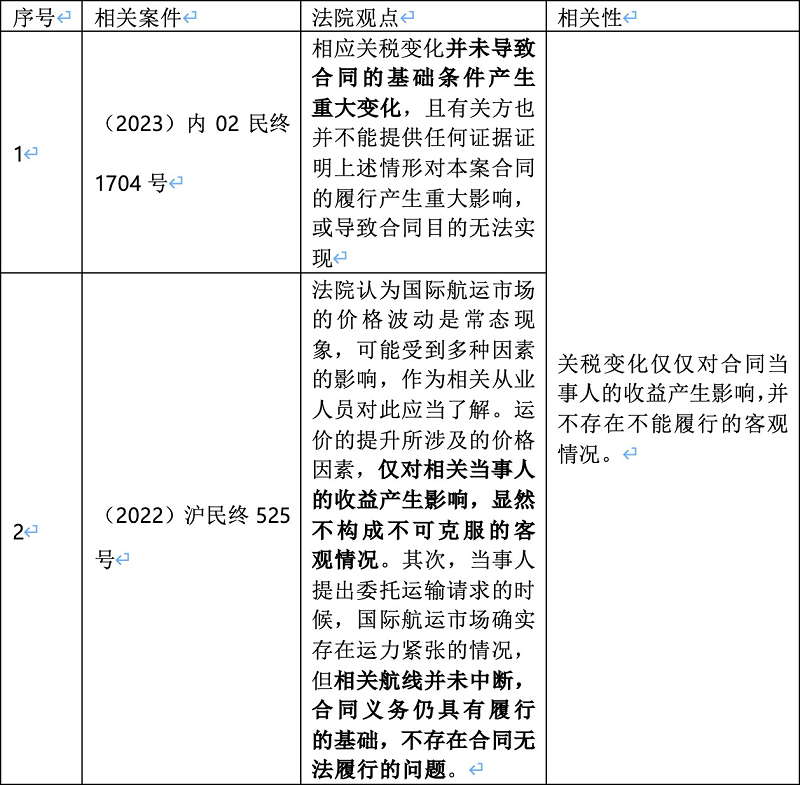 微信图片_20250501152701.png 微信图片_20250501152701.png