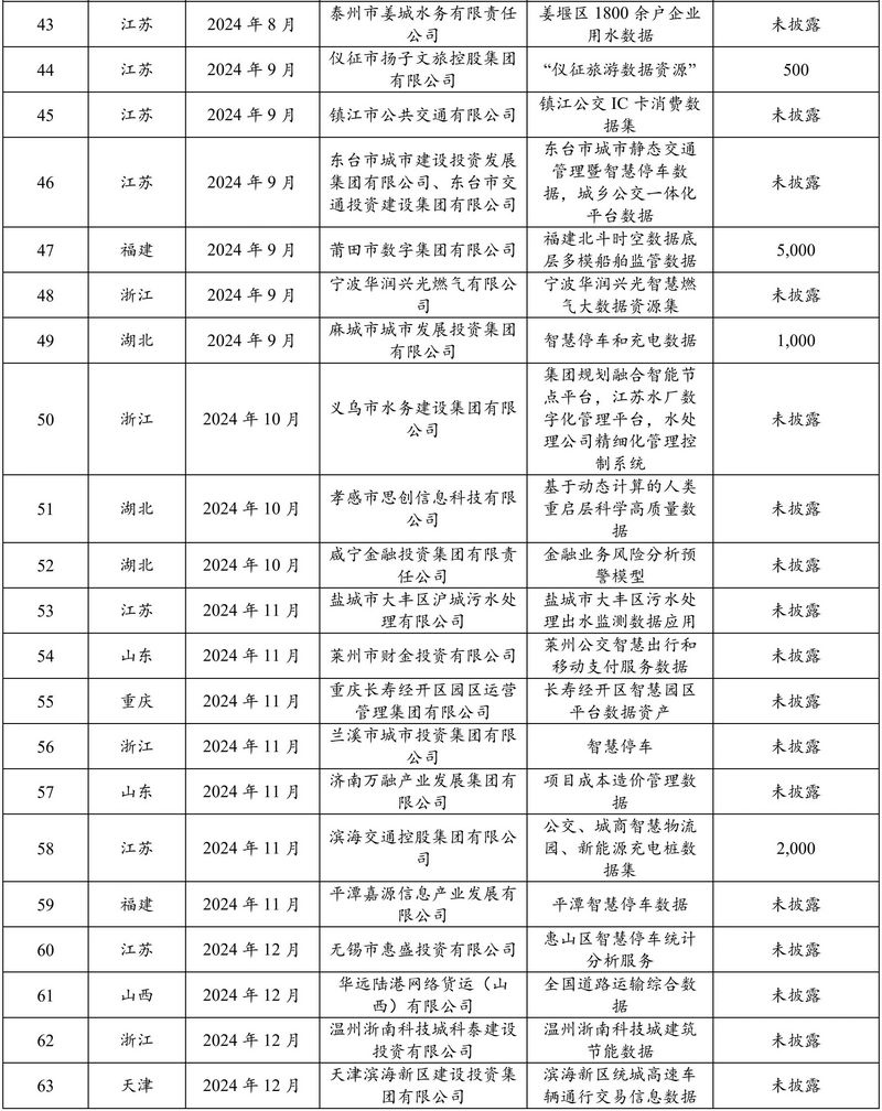 微信图片_20250509103129.jpg 微信图片_20250509103129.jpg