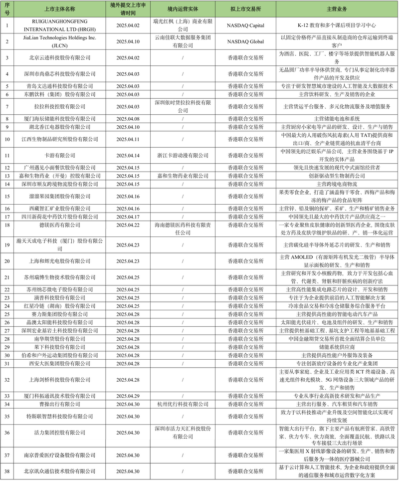 微信图片_20250520095402.png 微信图片_20250520095402.png