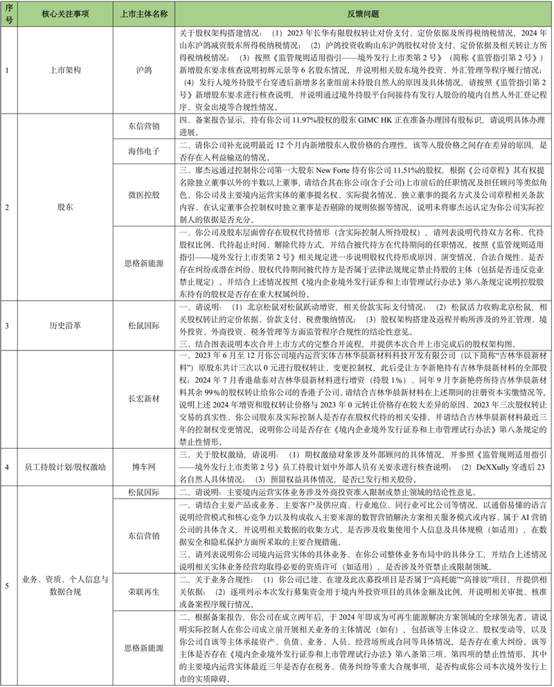 微信图片_20250520095433.png 微信图片_20250520095433.png
