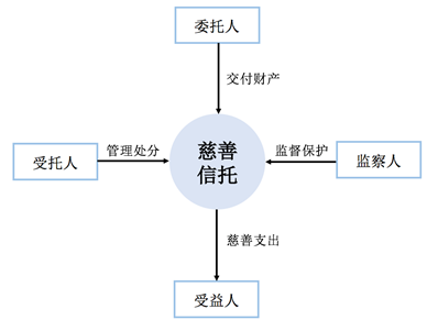微信图片_20250606104457.png 微信图片_20250606104457.png