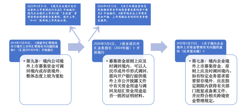 微信图片_20250620093932.png 微信图片_20250620093932.png