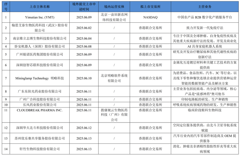 微信图片_20250623102219.png