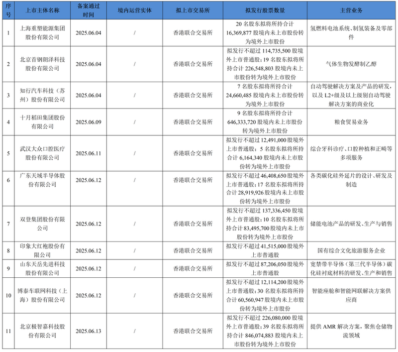 微信图片_20250623102232.png