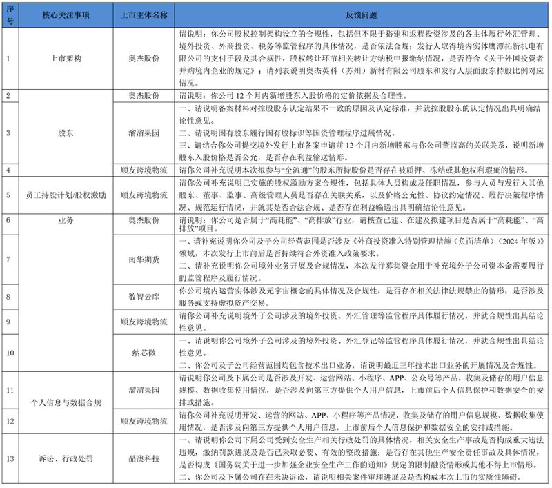 微信图片_20250623102246.png