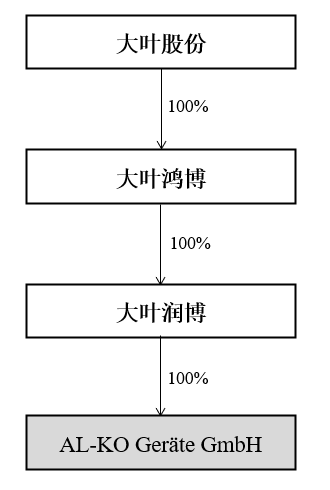 微信图片_20250626094229.png 微信图片_20250626094229.png