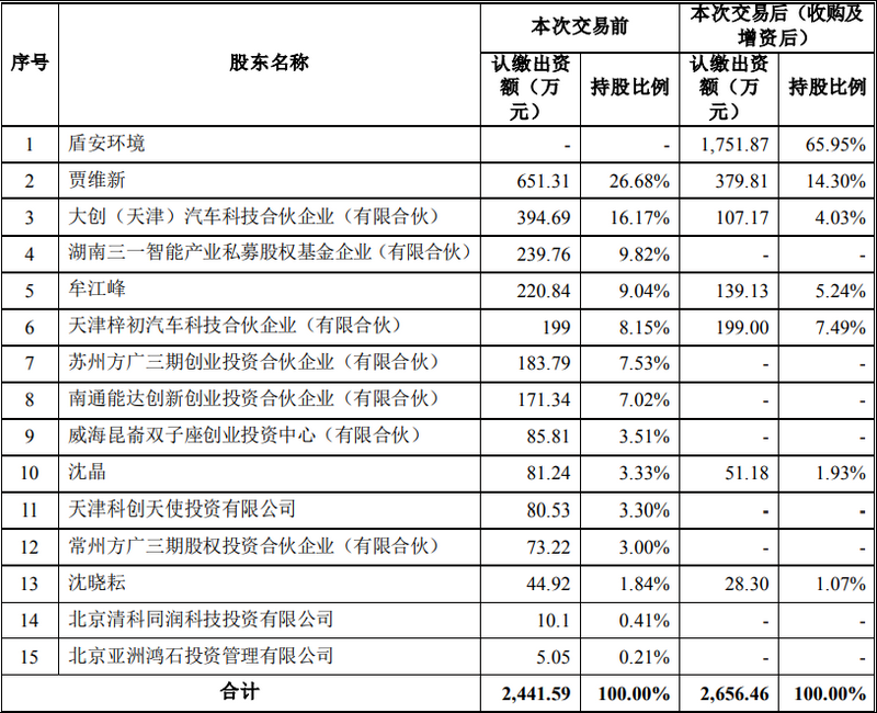 微信图片_20250630111246.png 微信图片_20250630111246.png