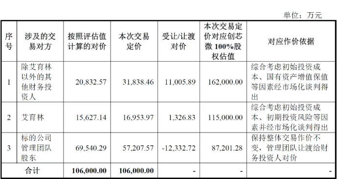 微信图片_20250630111251.png 微信图片_20250630111251.png