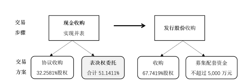 微信图片_20250630112204.png 微信图片_20250630112204.png