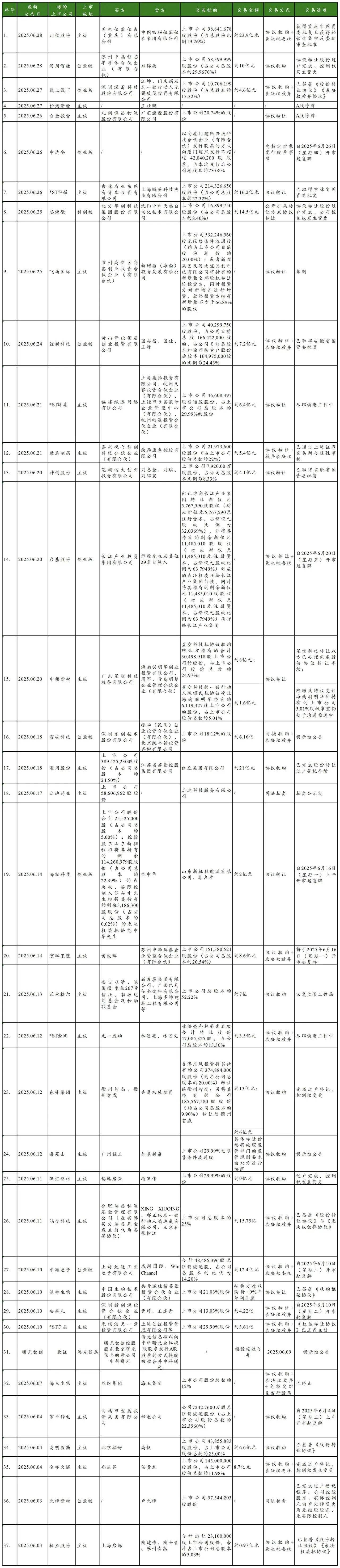微信图片_20250710095712.jpg 微信图片_20250710095712.jpg