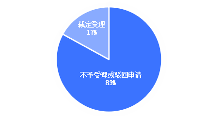 微信图片_20250711094447.png 微信图片_20250711094447.png
