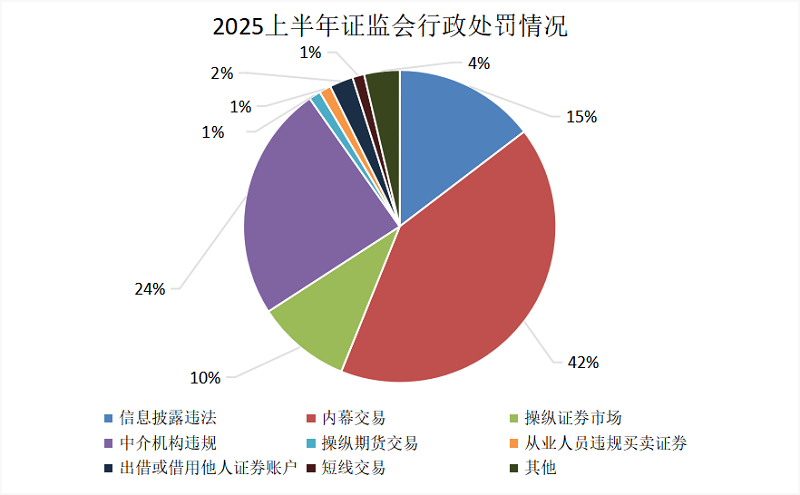微信图片_20250715094020.png 微信图片_20250715094020.png