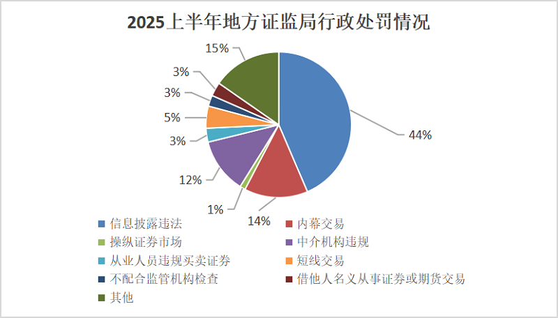 微信图片_20250715094025.png 微信图片_20250715094025.png