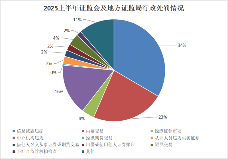 微信图片_20250715094030.png 微信图片_20250715094030.png