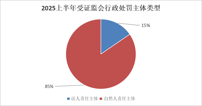 微信图片_20250715094034.png 微信图片_20250715094034.png