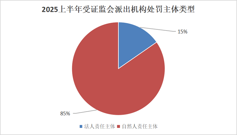 微信图片_20250715094039.png 微信图片_20250715094039.png