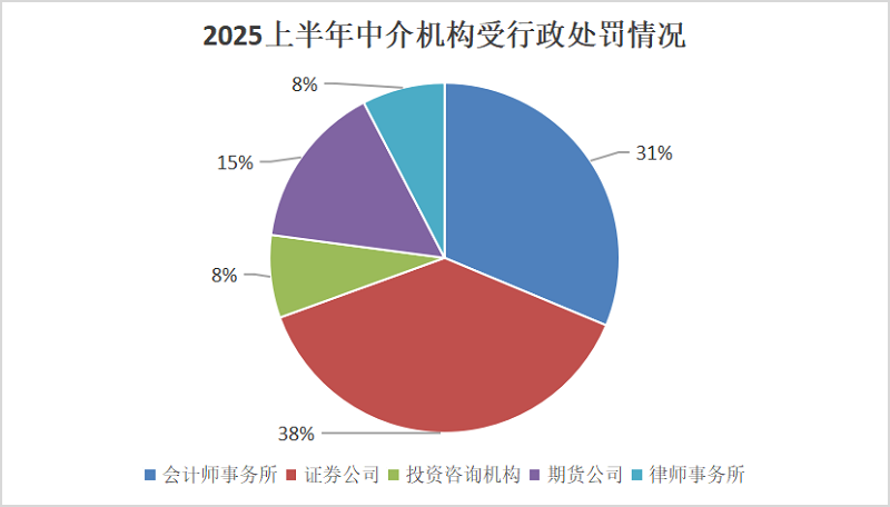微信图片_20250715094049.png 微信图片_20250715094049.png