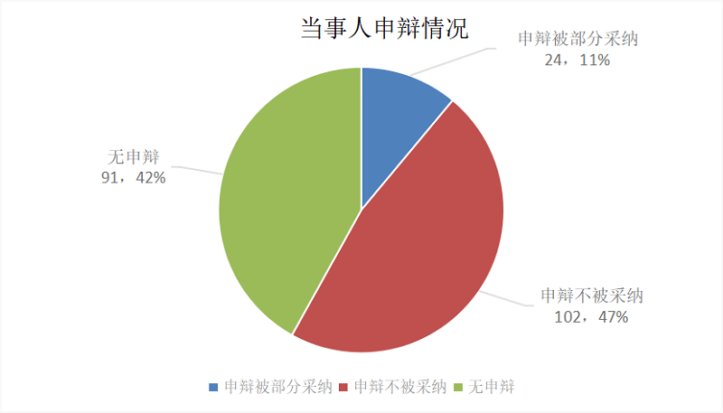 微信图片_20250715094053.png 微信图片_20250715094053.png